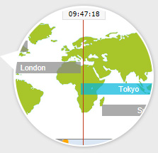 MT4+ Session Map Zoom