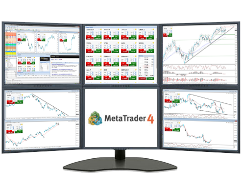 multi-screen trading