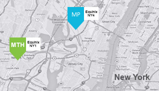 MyTradeHost server in New York